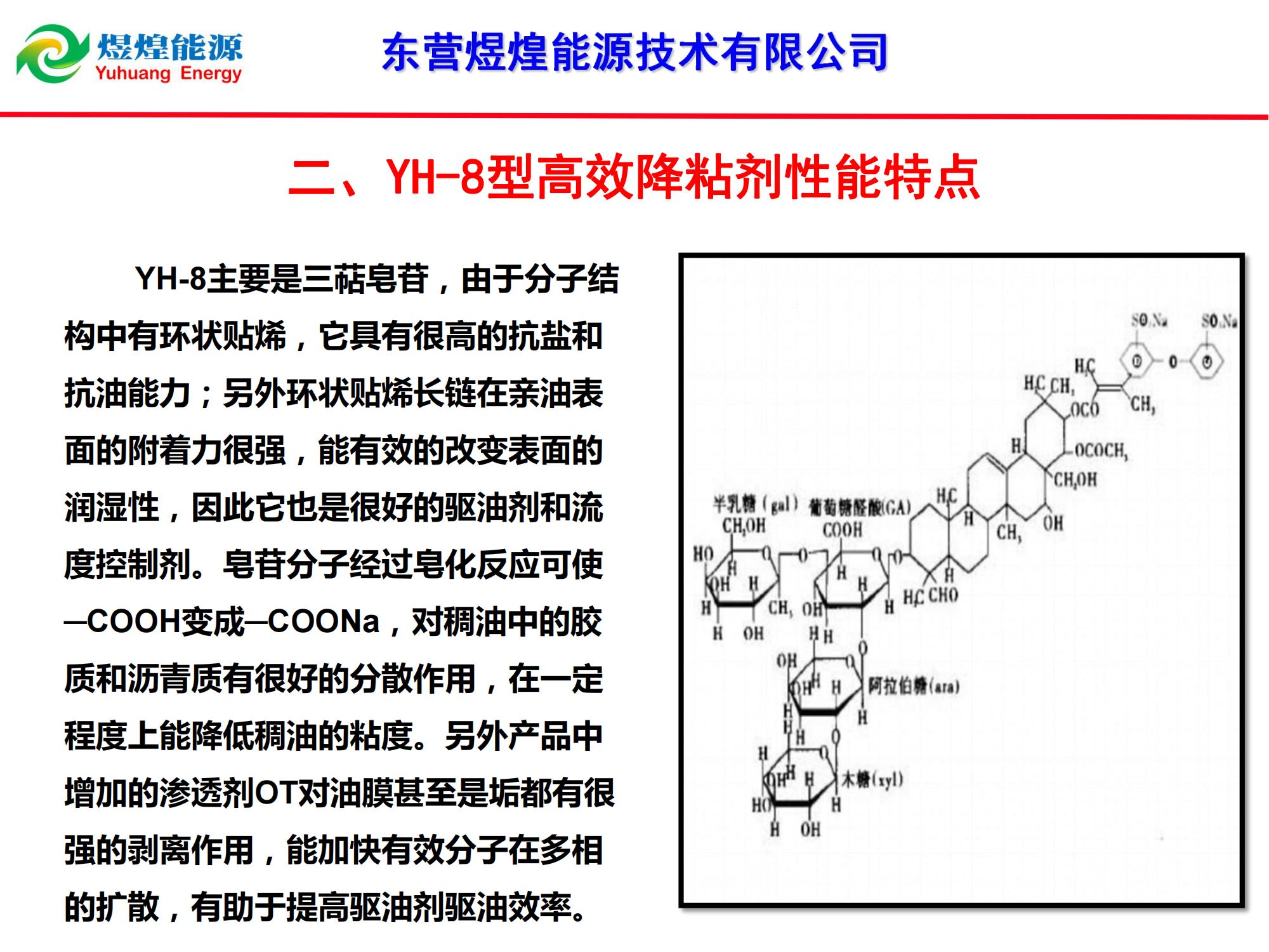 YH-8稠油降粘冷采技術-修改_02.jpg