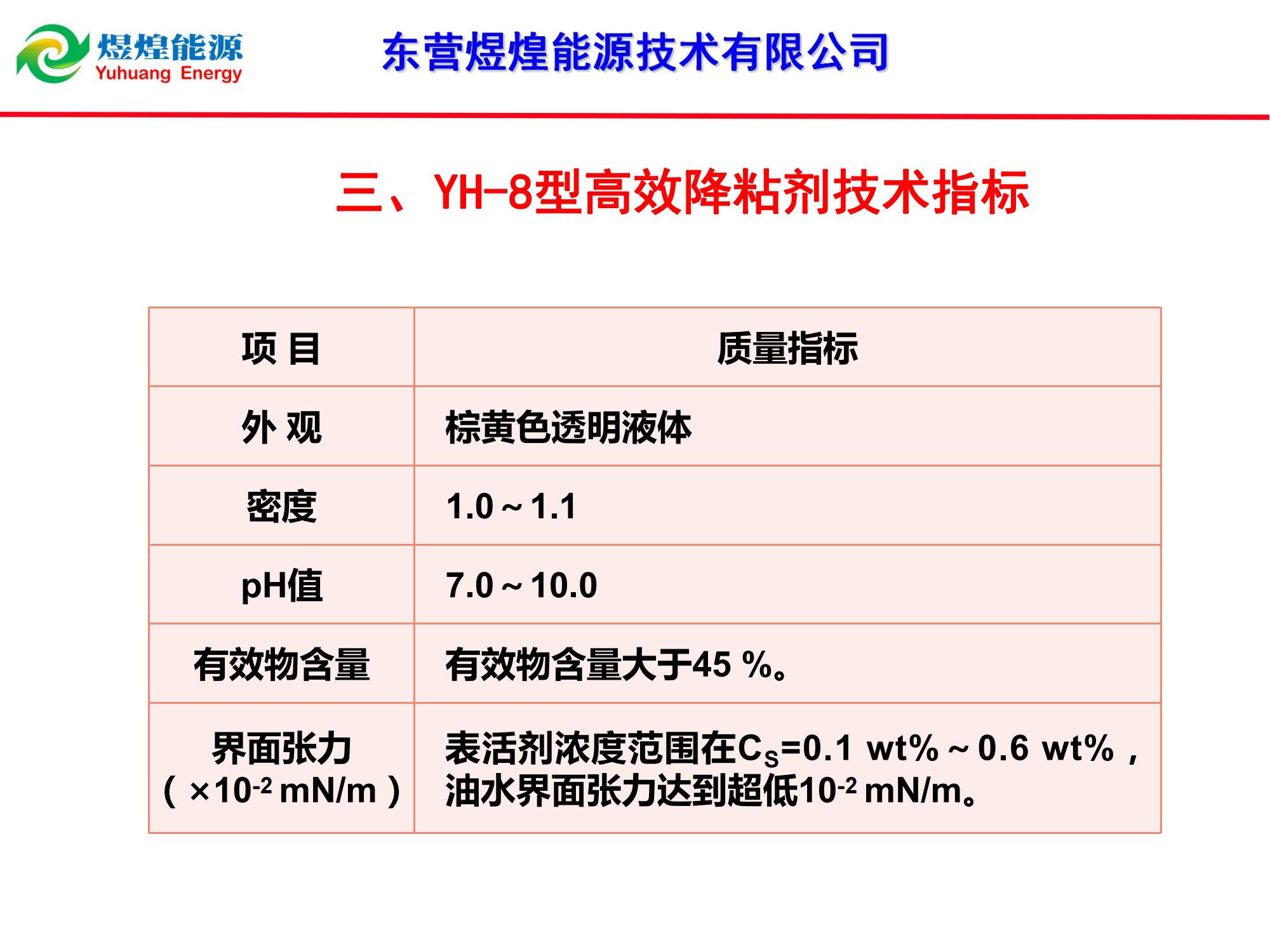 YH-8稠油降粘冷采技術-修改_03.jpg