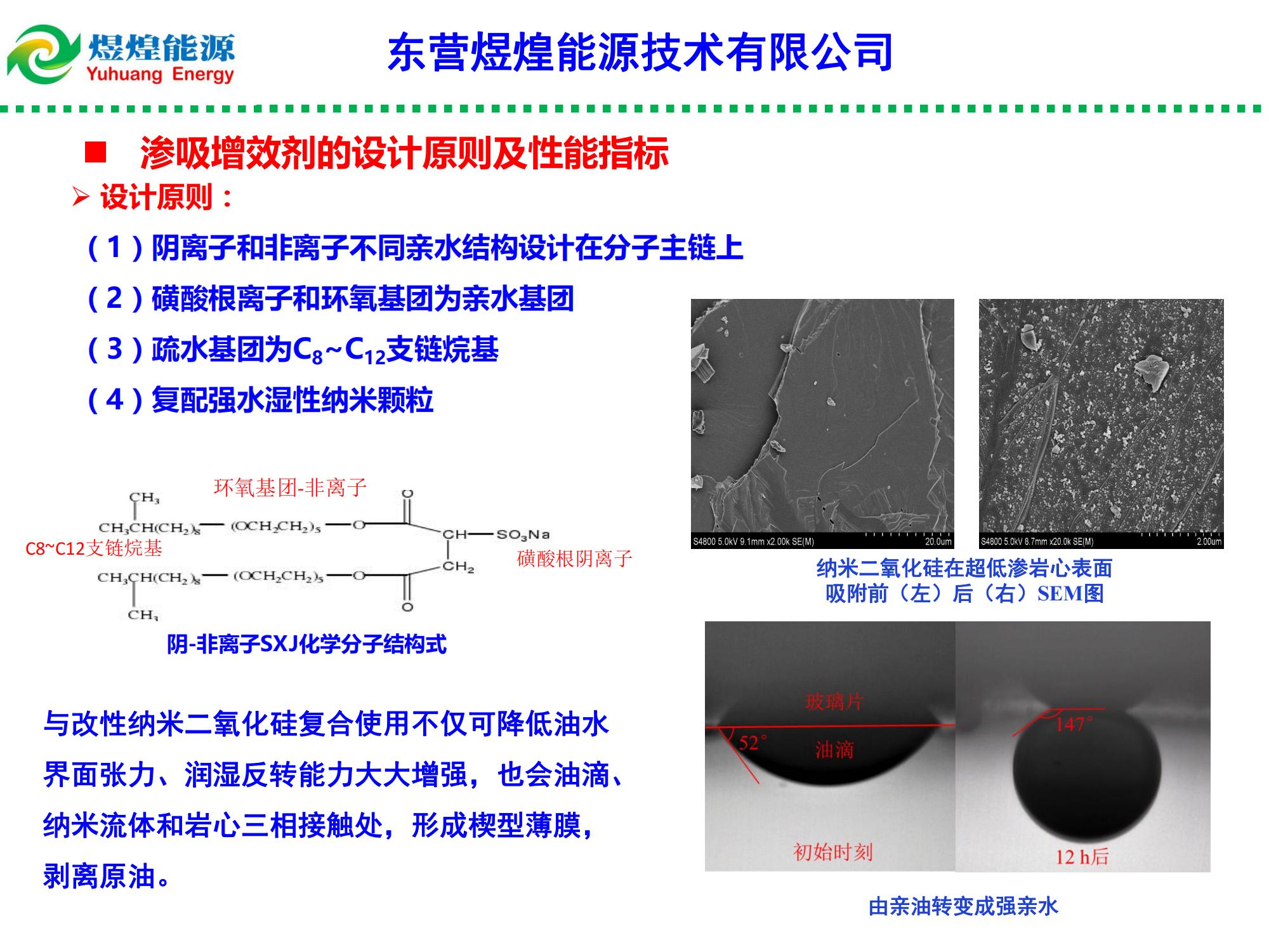低滲特低滲透油藏滲吸液復合增產技術-修改_02.jpg