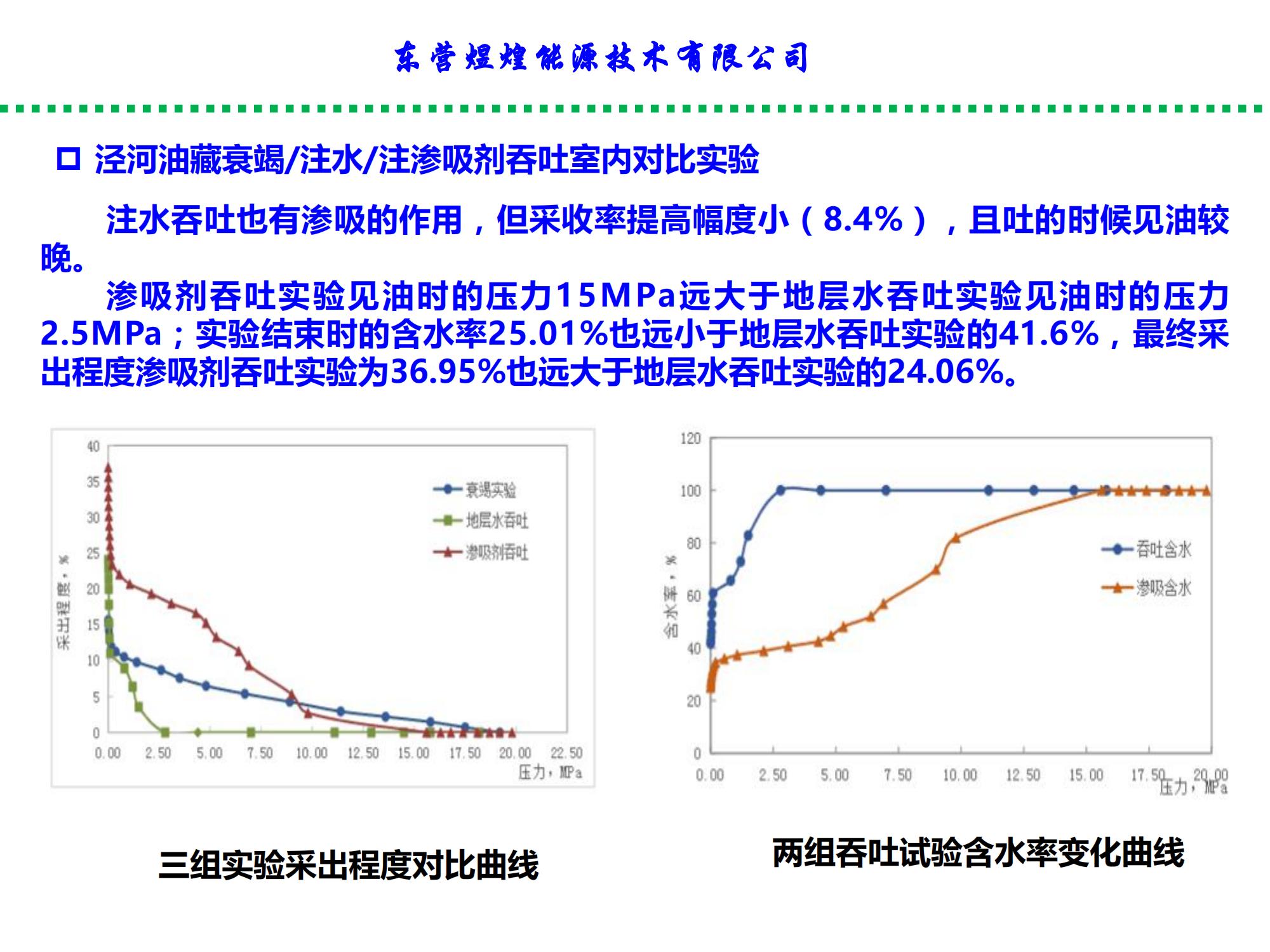 低滲特低滲透油藏滲吸液復合增產技術-修改_07.jpg